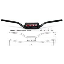 ŘIDÍTKA PRO-BAR 28,6 mm MEDIUM