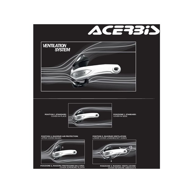 Acerbis chrániče páček ARGON BMW R1250GS ADV TRIP BLACK 20/21, ADVENTURE 19/21